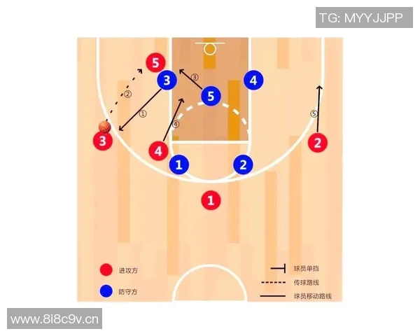 深入分析EDG战队的防守策略与战术布局